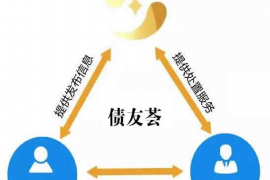 黄石讨债公司如何把握上门催款的时机